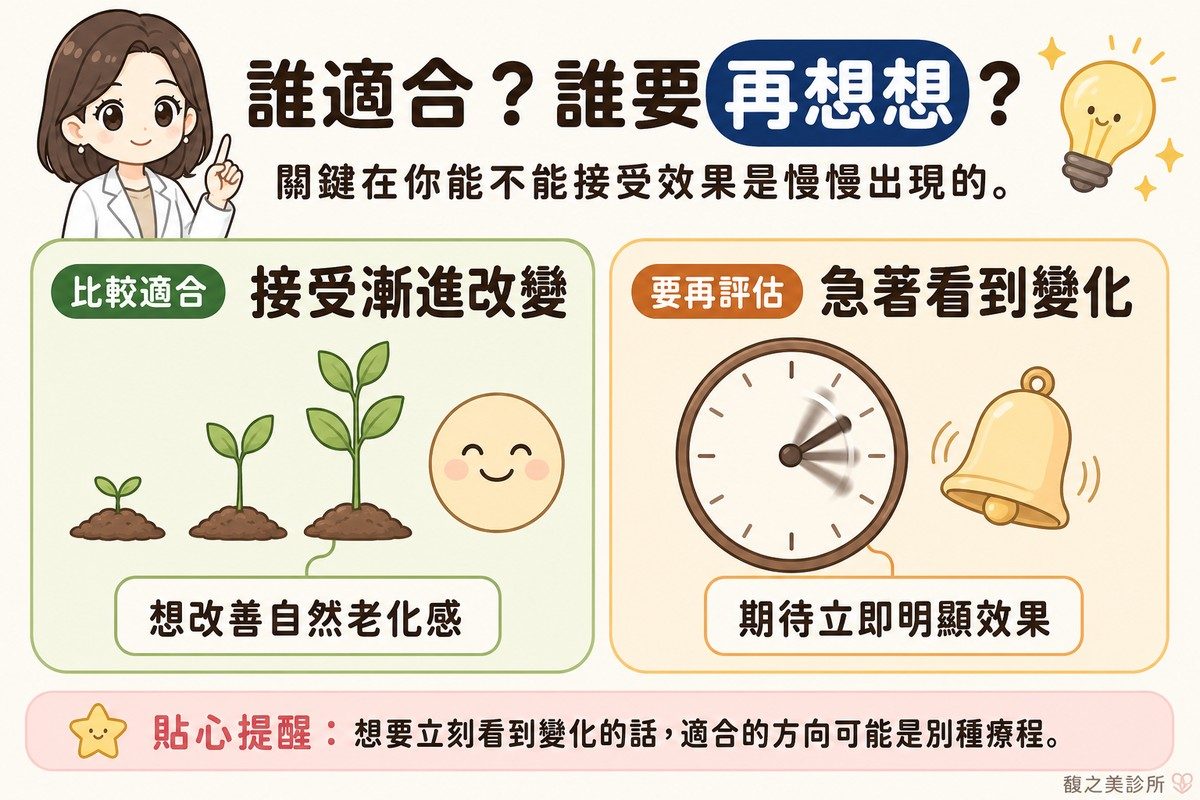 誰比較適合施打膠原蛋白針，誰需要更謹慎評估