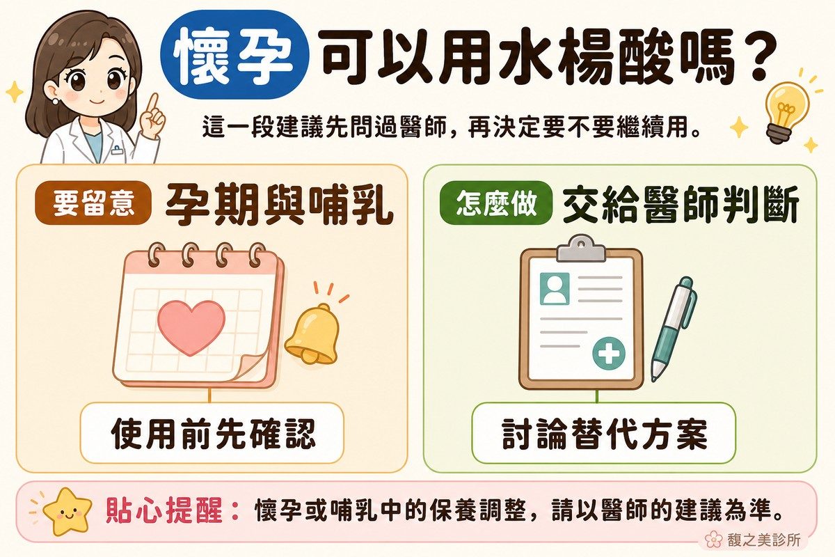 孕婦與哺乳中能不能使用水楊酸