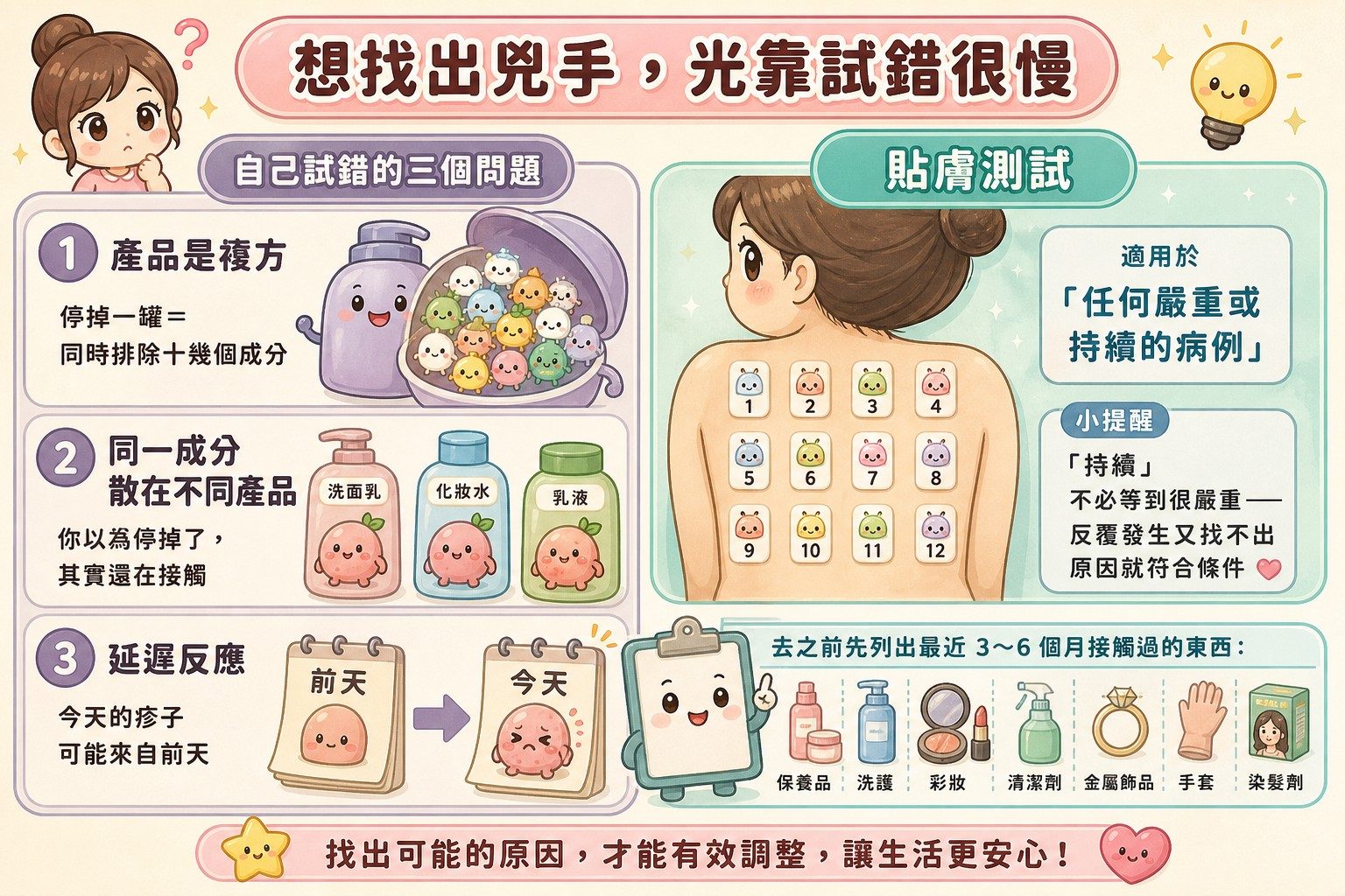 自己試錯的三個問題與貼膚測試