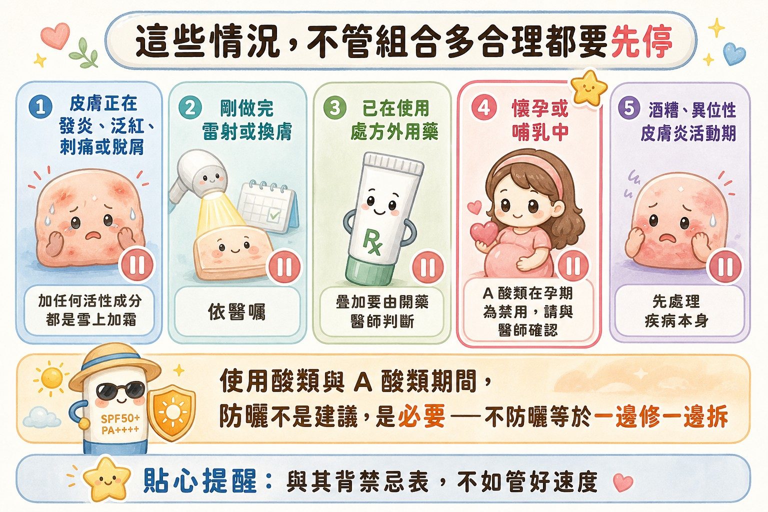 應該暫停使用活性成分的五種情況與防曬要求