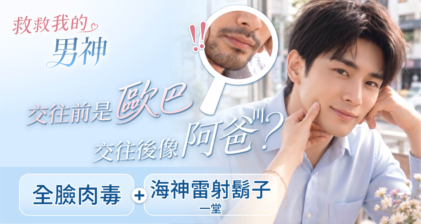 男性醫美療程示意圖,包含全臉肉毒與海神雷射鬍子除毛