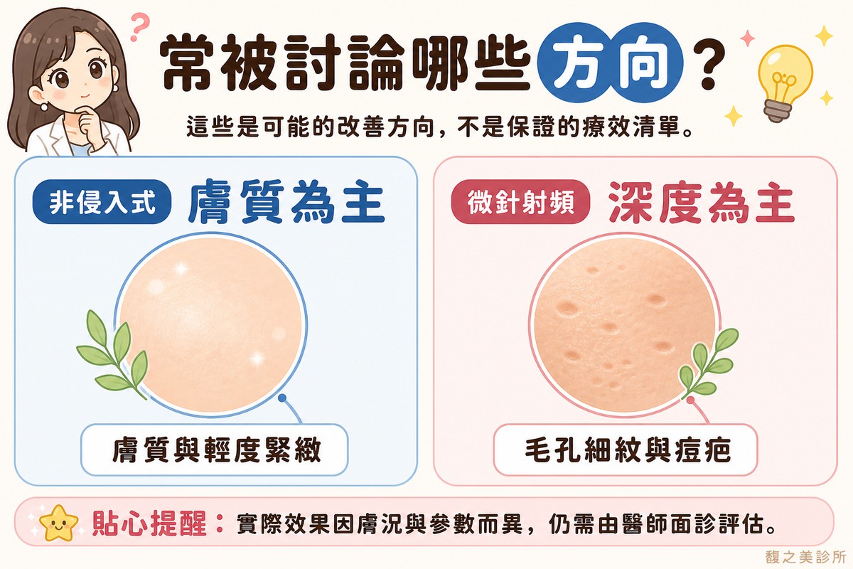 兩種模式各自常被討論的應用方向