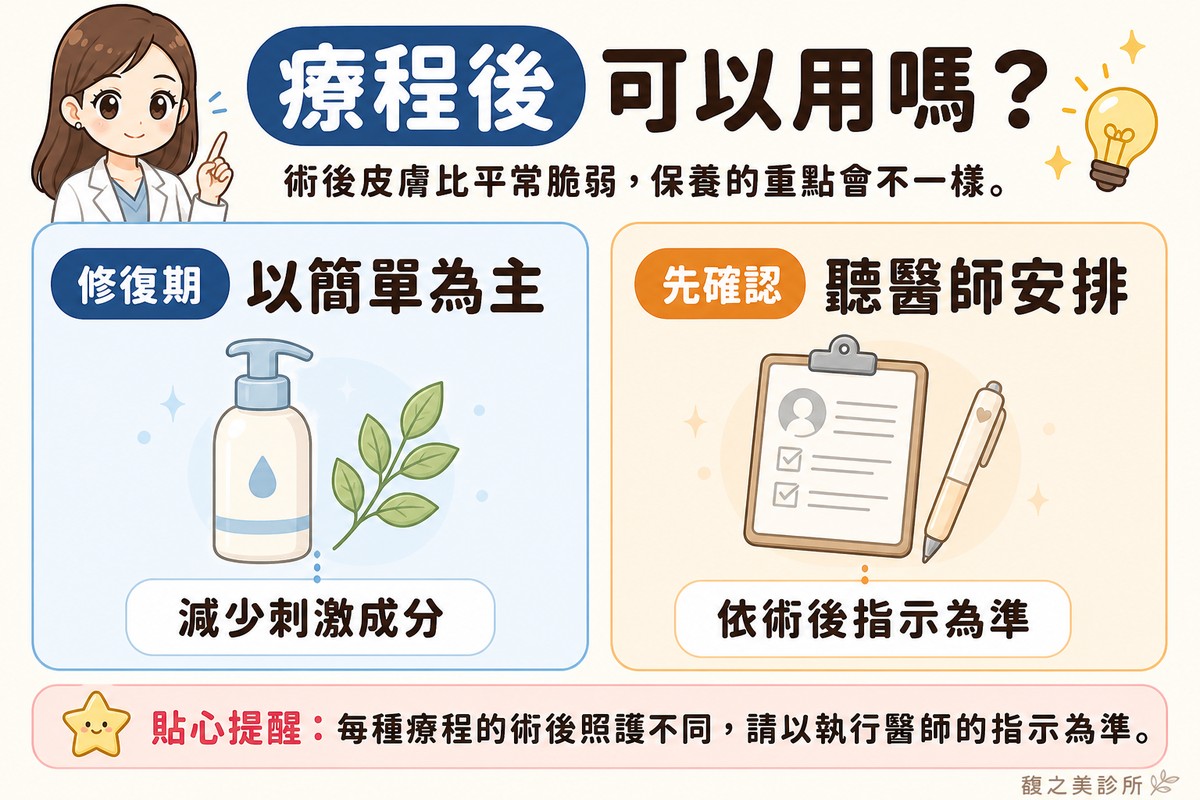 衛教資訊圖,頂端標題寫「療程後可以用嗎?」。左卡標「修復期·以簡單為主」,畫保養瓶身旁邊放一片小葉子,整體感覺單純溫和,標註「減少刺激成分」;右卡標「先確認·聽醫師安排」,畫問診記錄板搭配一支筆,標註「依術後指示為準」。