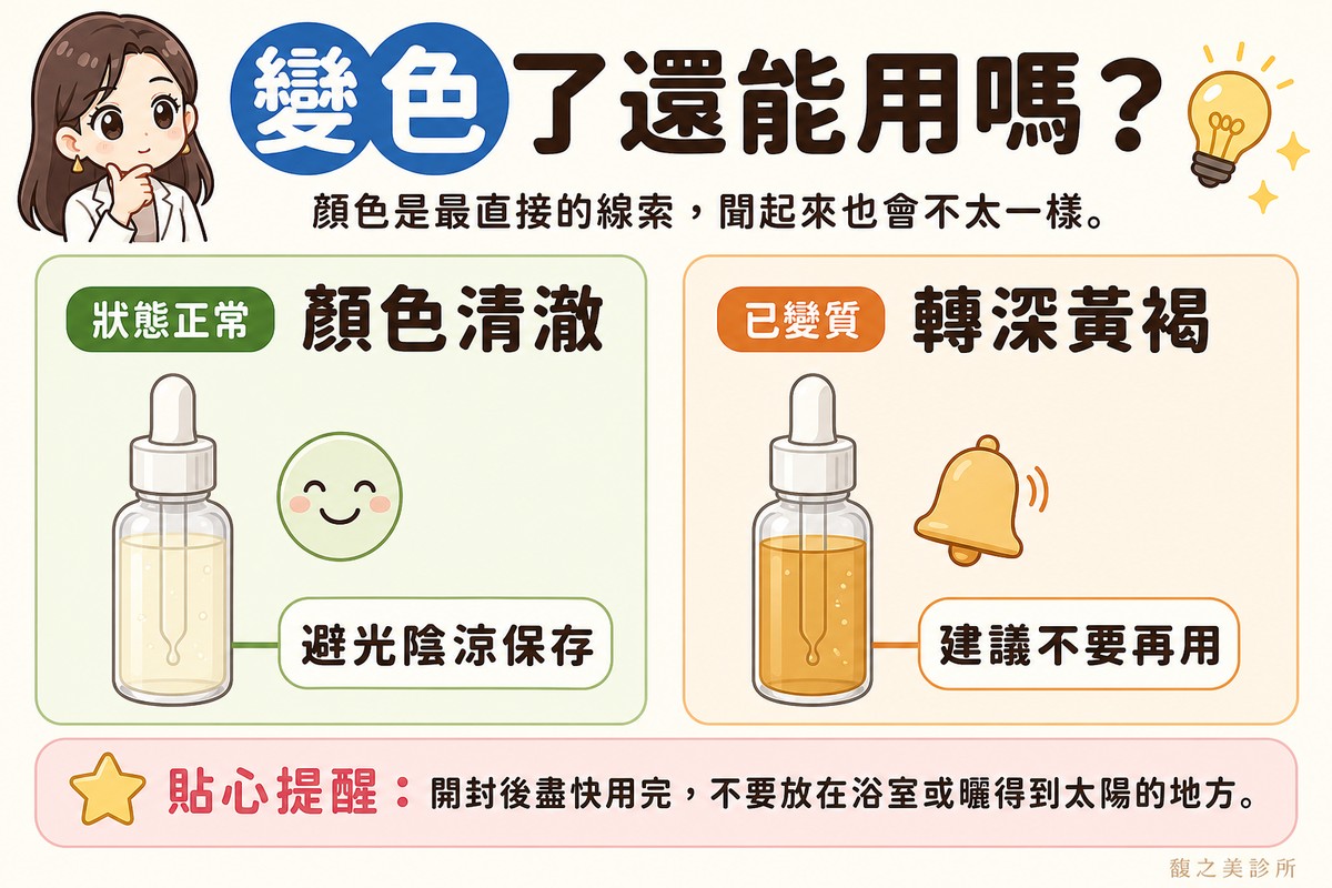 衛教資訊圖，頂端標題寫「變色了還能用嗎？」。左卡標「狀態正常·顏色清澈」，畫瓶身，內容物顏色清淡透明，旁邊一個微笑的圓形表情，標註「避光陰涼保存」；右卡標「已變質·轉深黃褐」，畫瓶身，內容物明顯偏深褐色，旁邊一個提醒鈴鐺，標註「建議不要再用」。