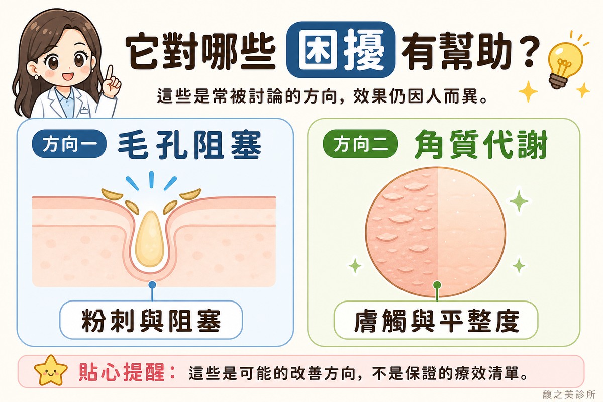 水楊酸對痘痘、粉刺與毛孔困擾能提供的幫助方向