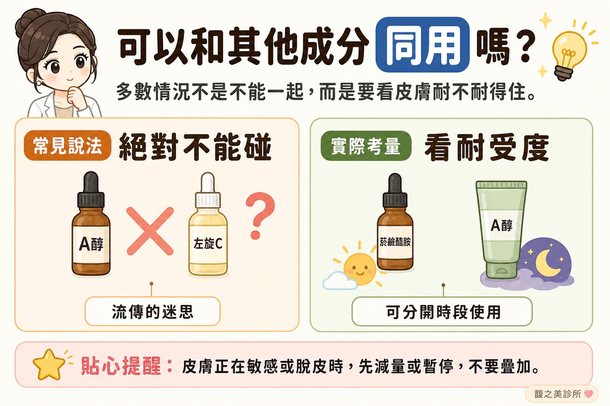 菸鹼醯胺可以和A醇、左旋C一起用嗎，常見迷思的釐清