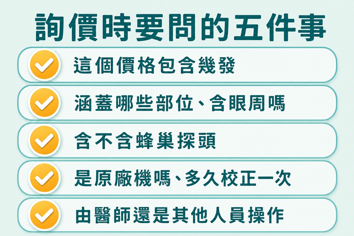 五項清單依序為包含幾發、涵蓋哪些部位含不含眼周、含不含蜂巢探頭、是否原廠機與校正頻率、由誰操作