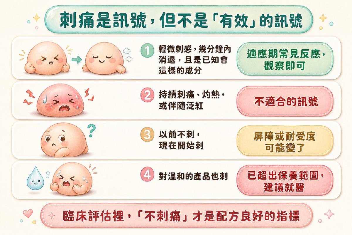刺痛四種情況的判斷表:適應期反應與不適合的訊號